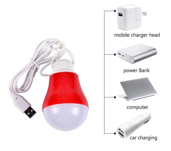 USB Light Bulb 5V DC Bright LED Wired Lamp Cool Day Light Eco-Friendly for Home, Bedroom, Living Room or Gift