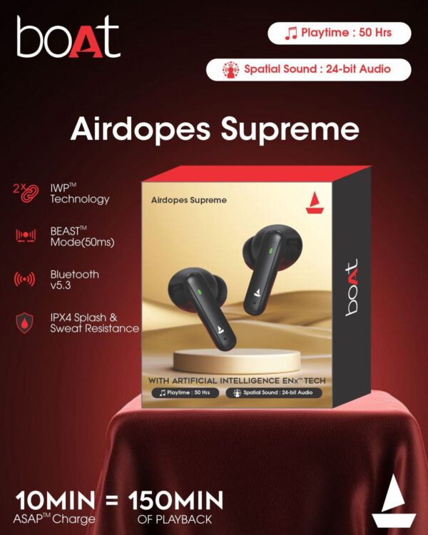 boAt Airdopes Supreme